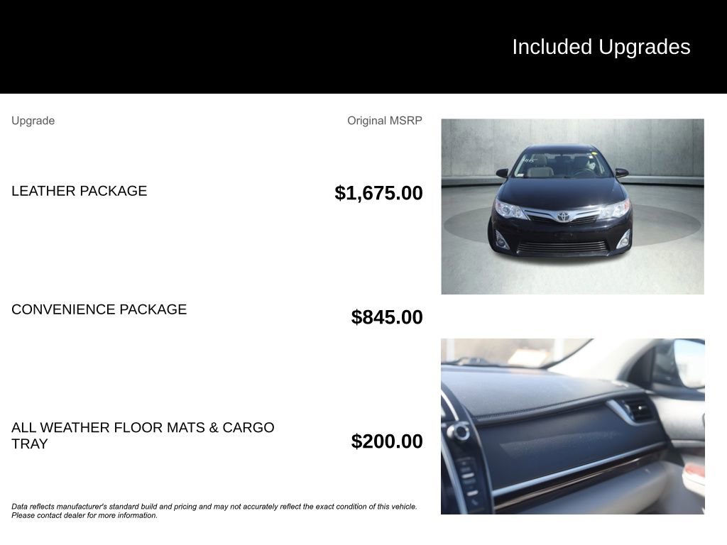 Used 2014 Toyota Camry XLE w/ Leather Package FWD image 3
