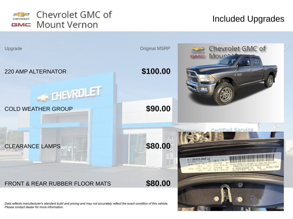 Used 2014 RAM 3500 Big Horn image 20