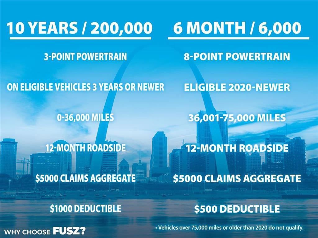 Used 2021 Jeep Wrangler Unlimited Sahara image 10