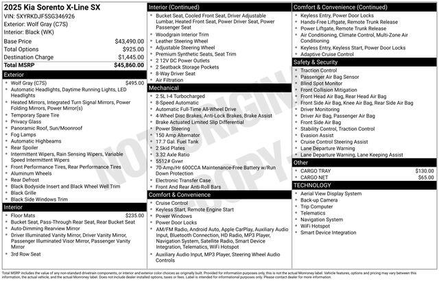Certified 2025 Kia Sorento SX image 27