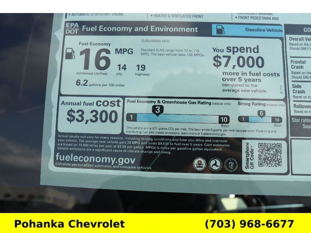 Certified 2025 Chevrolet Suburban Premier image 36