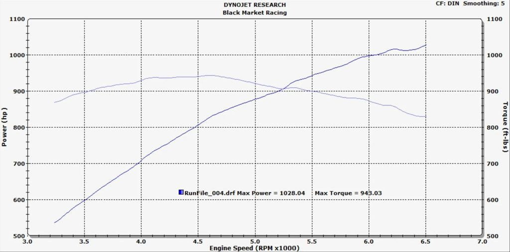 Used 2016 Chevrolet Corvette Z06 w/ 3LZ Preferred Equipment Group RWD image 3