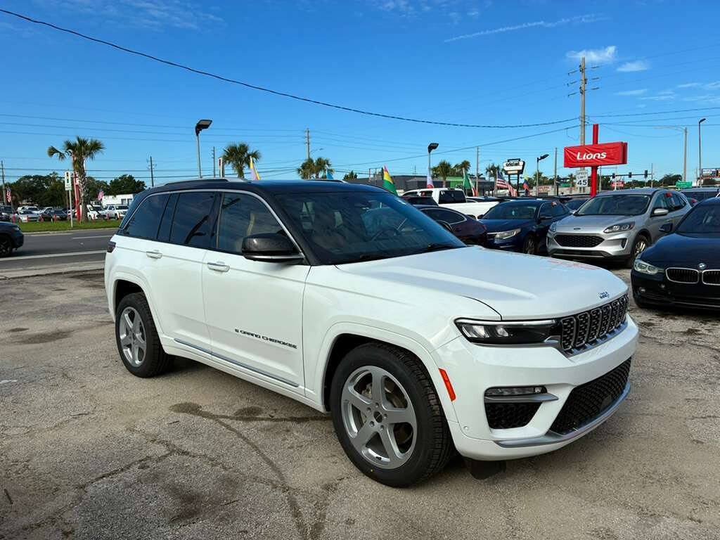 Used 2023 Jeep Grand Cherokee Summit AWD/4WD image 8