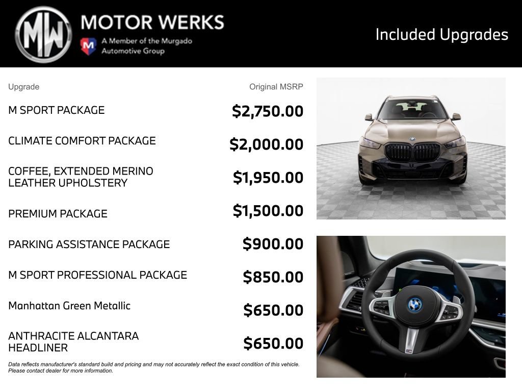 Certified 2026 BMW X5 xDrive50e w/ M Sport Package AWD/4WD image 4