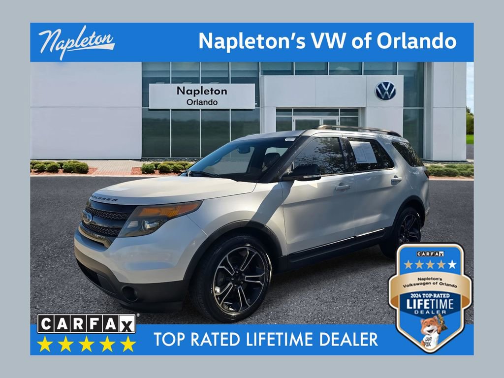 Used 2015 Ford Explorer Sport w/ Equipment Group 401A