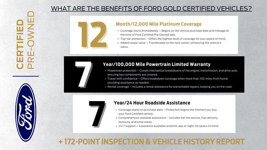 Certified 2024 Ford Mustang Premium RWD image 2