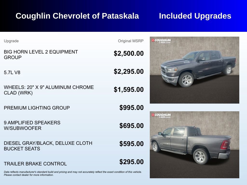 Used 2021 RAM 1500 Big Horn image 3