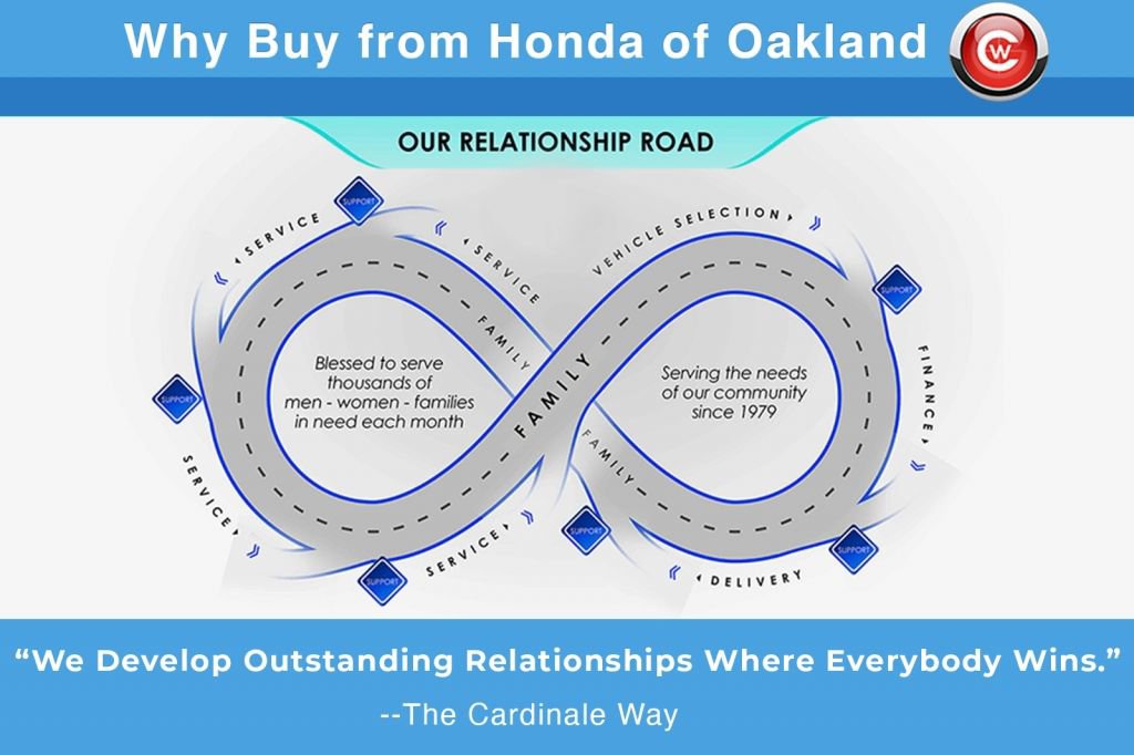 Used 2024 Honda HR-V LX image 8