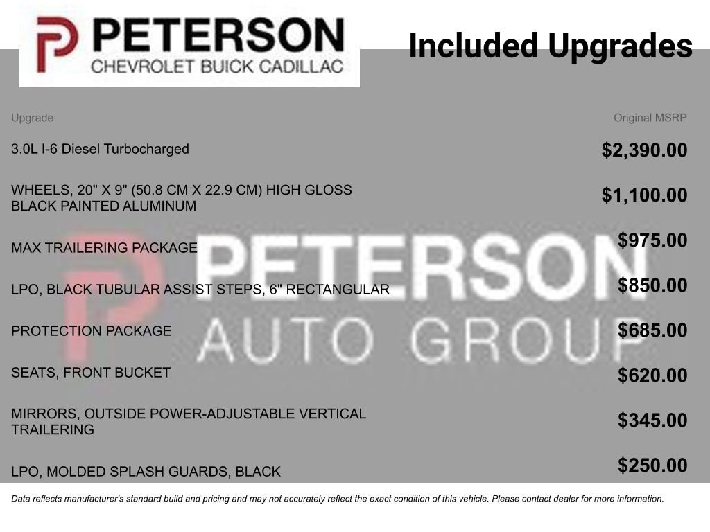 Certified 2024 Chevrolet Silverado 1500 RST w/ Max Trailering Package image 11