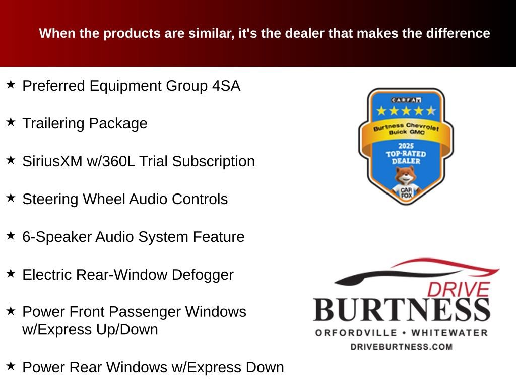 Certified 2025 GMC Sierra 1500 SLT image 20