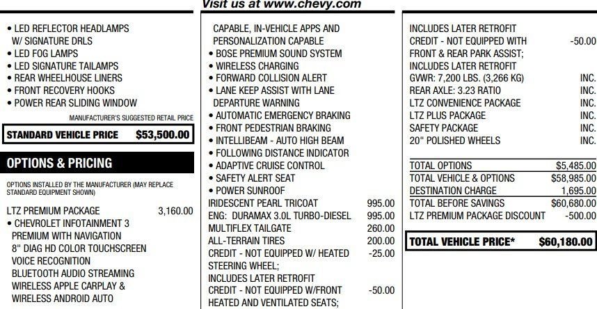 Used 2022 Chevrolet Silverado 1500 LTZ w/ LTZ Premium Package image 2