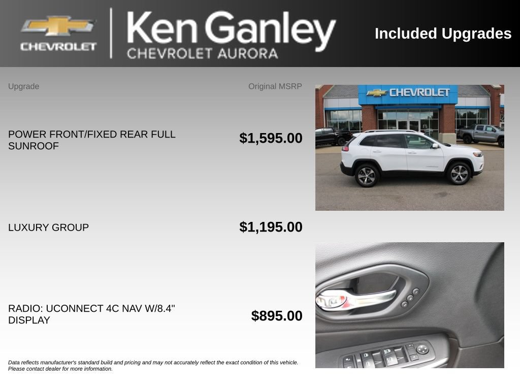 Used 2019 Jeep Cherokee Limited w/ Luxury Group AWD/4WD image 6