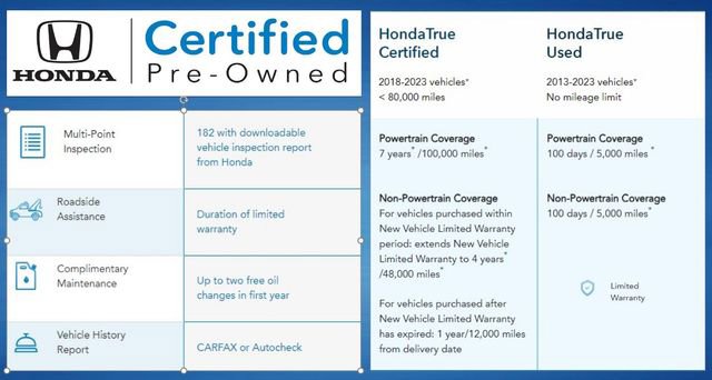 Certified 2026 Honda CR-V EX image 2
