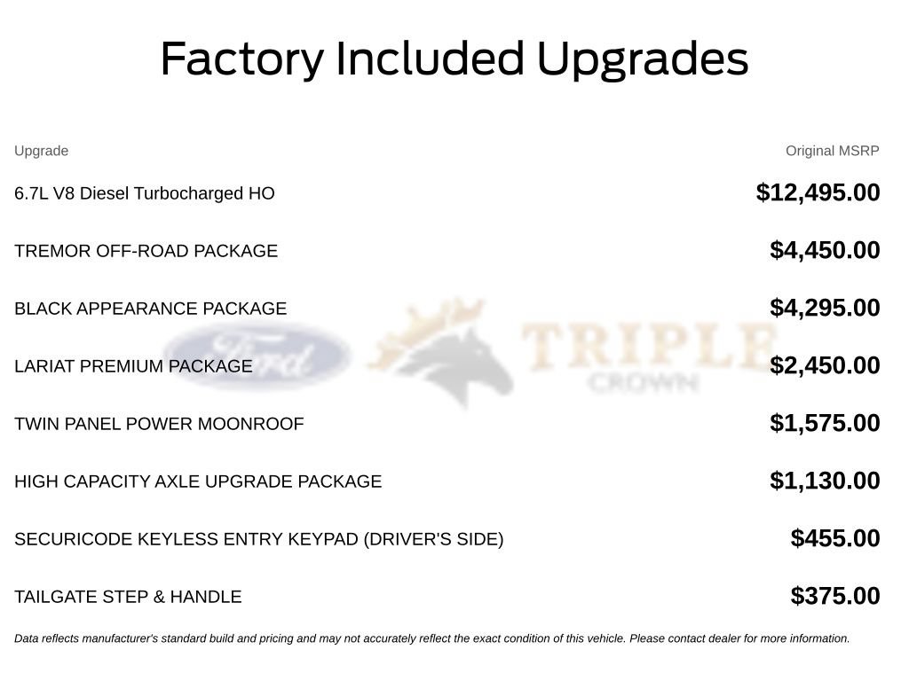 New 2027 Ford F250 Lariat w/ Tremor Off-Road Package AWD/4WD image 11