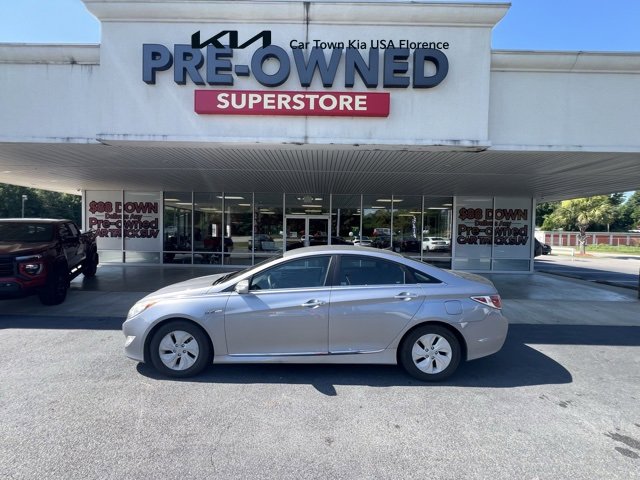 Used 2015 Hyundai Sonata Hybrid