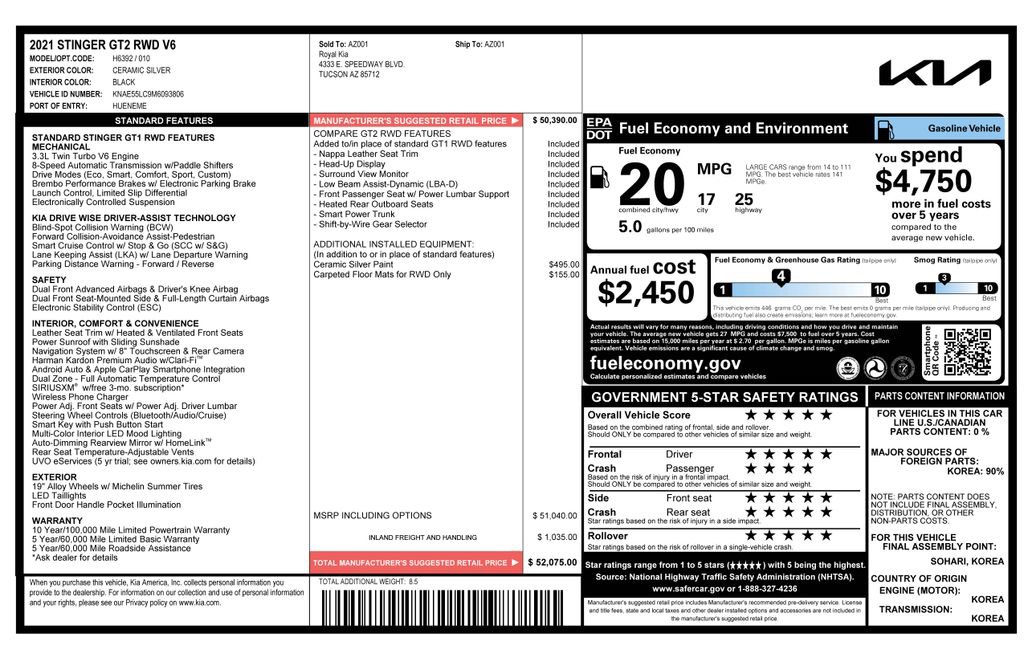 Used 2021 Kia Stinger GT2 image 4