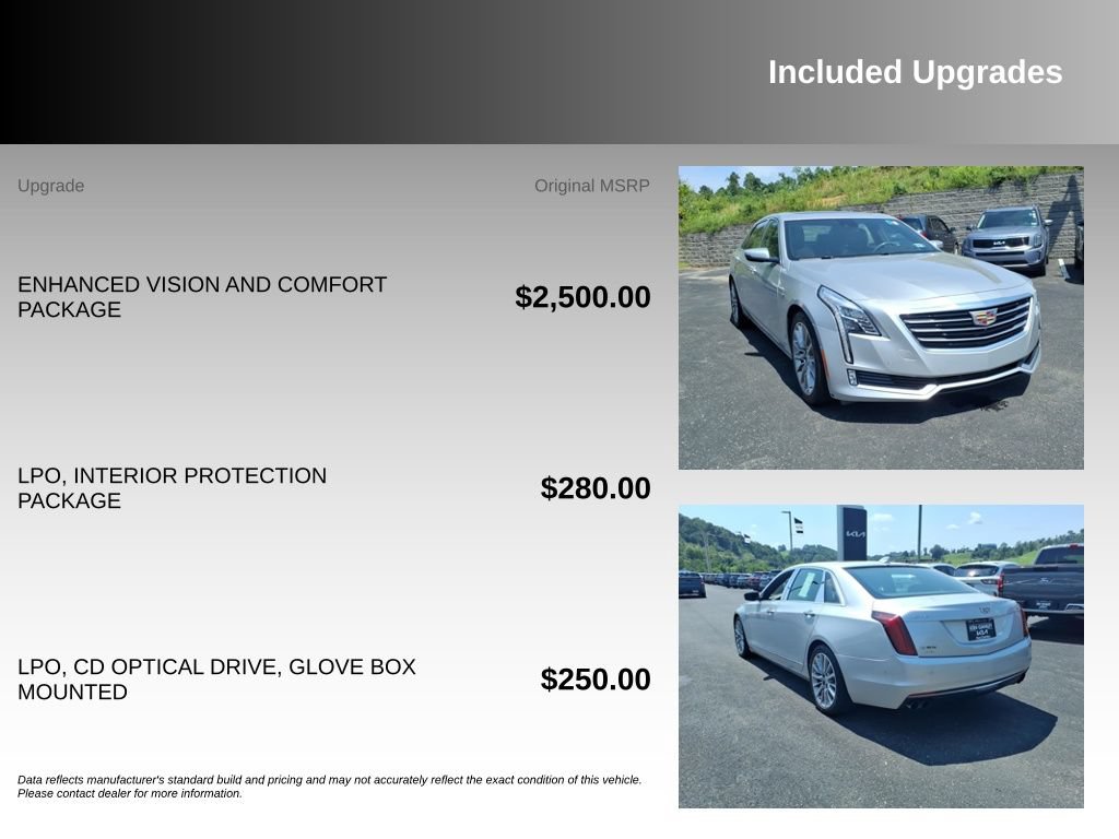 Used 2018 Cadillac CT6 Luxury AWD/4WD image 5