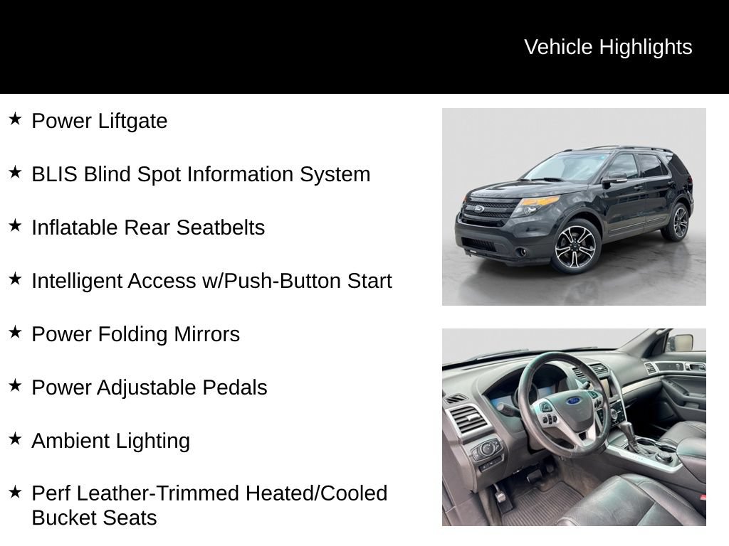 Used 2015 Ford Explorer Sport w/ Equipment Group 401A AWD/4WD image 26