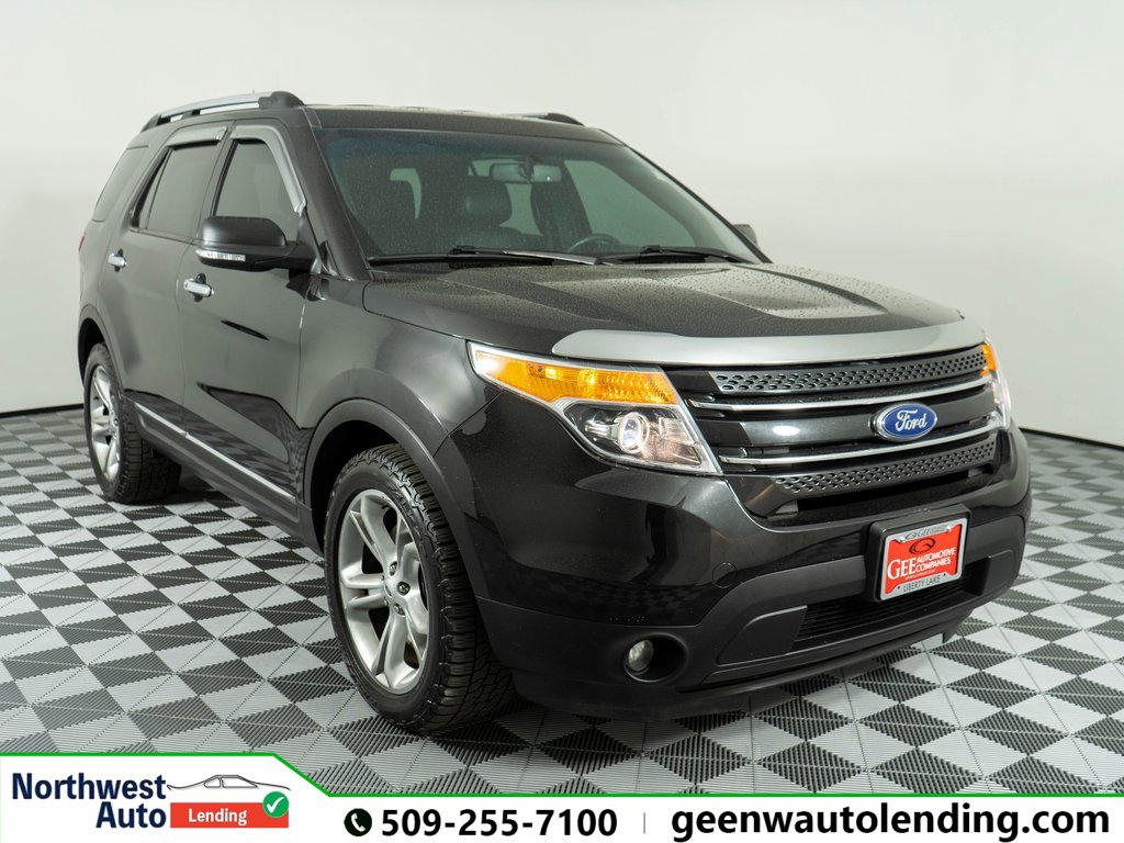 Used 2015 Ford Explorer Limited