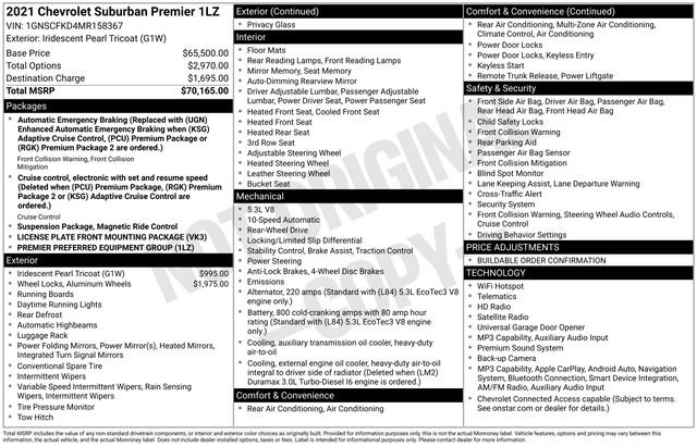 Used 2021 Chevrolet Suburban Premier RWD image 30