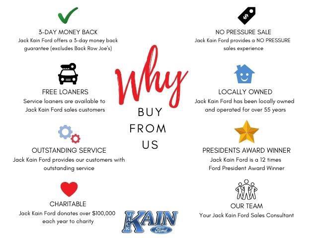 Used 2020 Ford Expedition Max Limited image 27