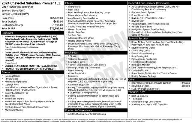 Used 2024 Chevrolet Suburban Premier AWD/4WD image 7