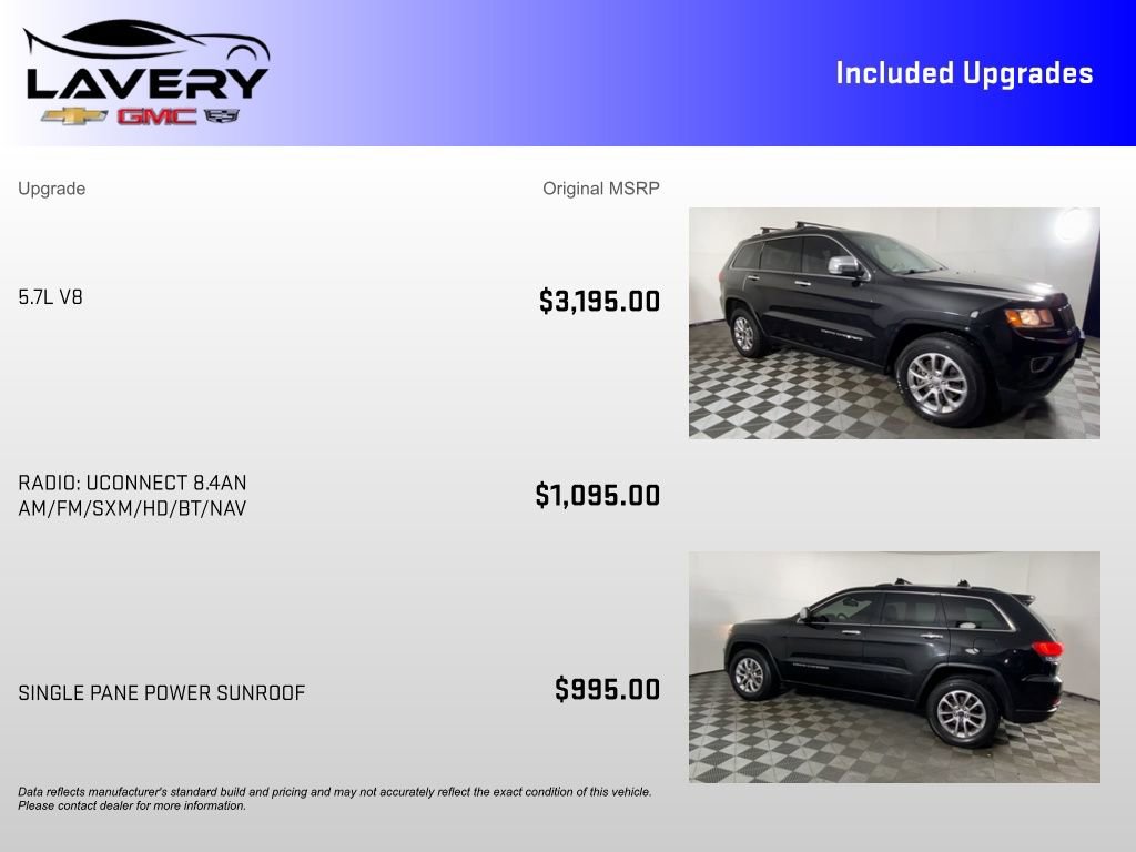 Used 2014 Jeep Grand Cherokee Limited image 7