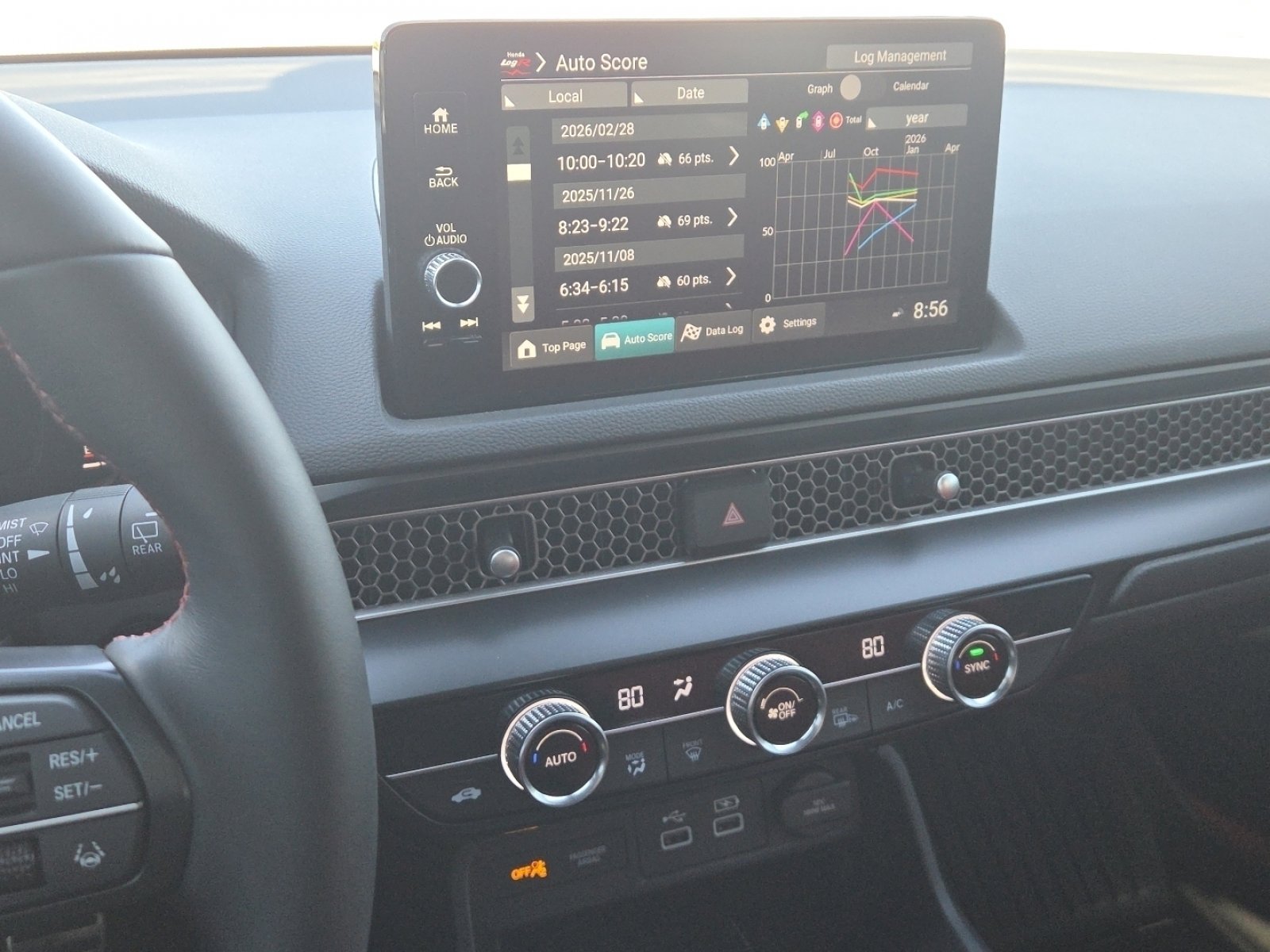 Used 2025 Honda Civic Type R image 31