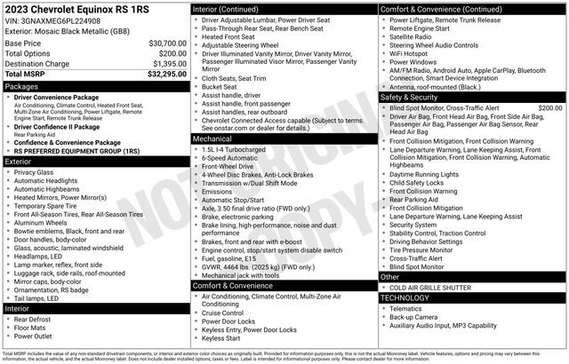 Used 2023 Chevrolet Equinox RS FWD image 30