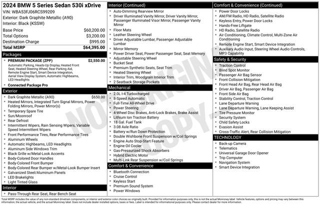 Used 2024 BMW 530i xDrive w/ Premium Package image 36