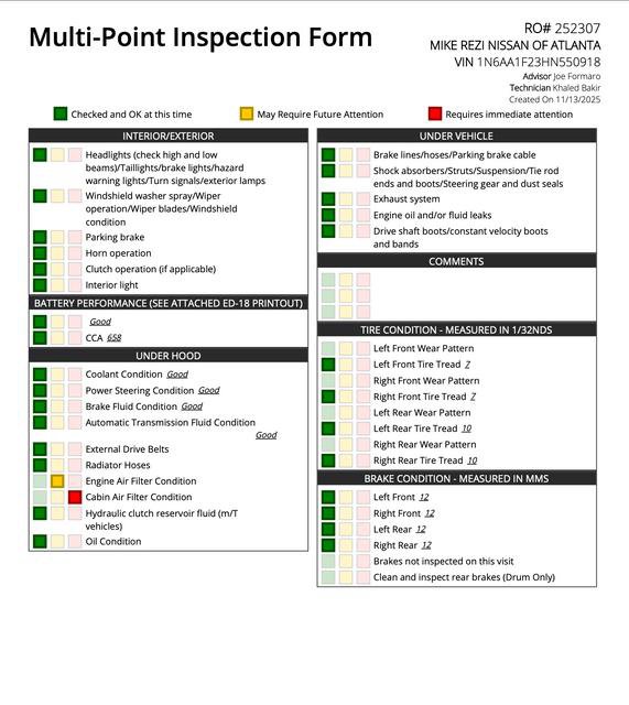 Used 2017 Nissan Titan SV image 3