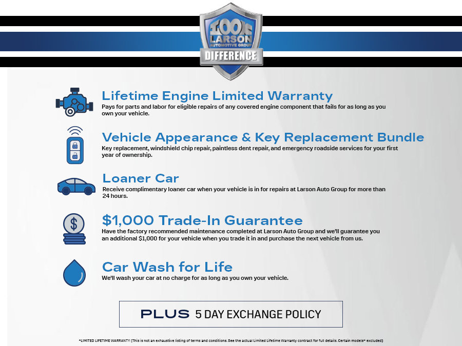 Certified 2023 Cadillac XT5 Sportv w/ Technology Package AWD/4WD image 2