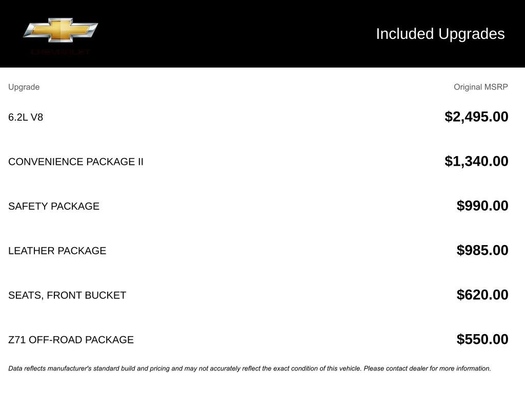 Used 2022 Chevrolet Silverado 1500 RST w/ Convenience Package II image 10
