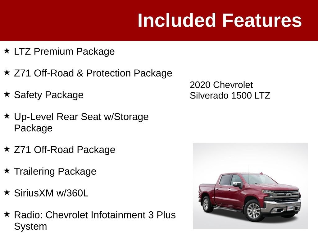 Used 2020 Chevrolet Silverado 1500 LTZ w/ LTZ Premium Package AWD/4WD image 4