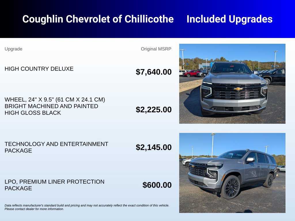 New 2027 Chevrolet Tahoe High Country AWD/4WD image 3