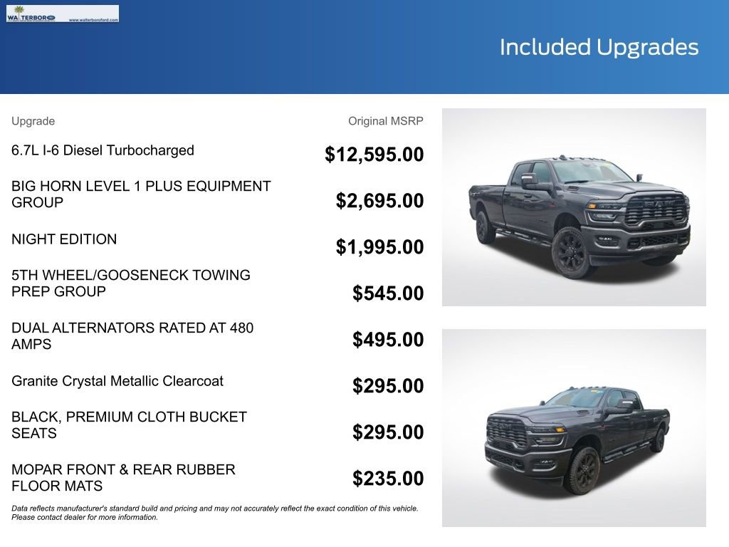 Used 2025 RAM 3500 Big Horn AWD/4WD image 20