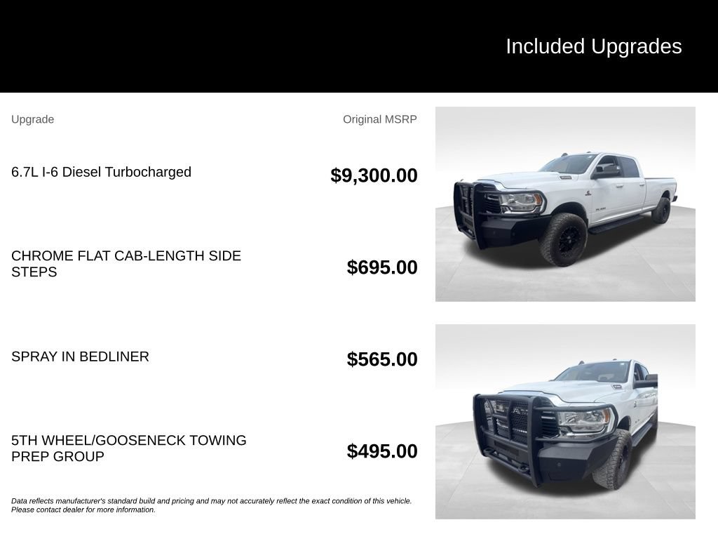 Used 2020 RAM 3500 Big Horn AWD/4WD image 2