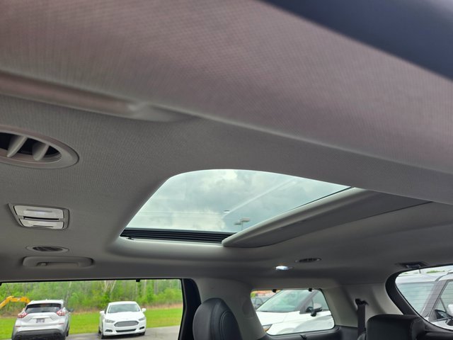 New 2025 Kia Carnival SX image 22