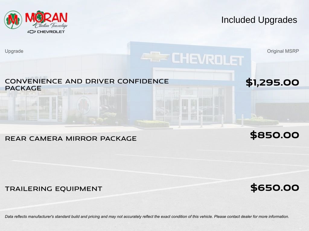 Certified 2023 Chevrolet Traverse LT image 5