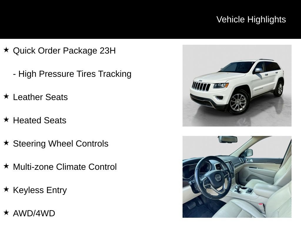 Used 2015 Jeep Grand Cherokee Limited AWD/4WD image 5