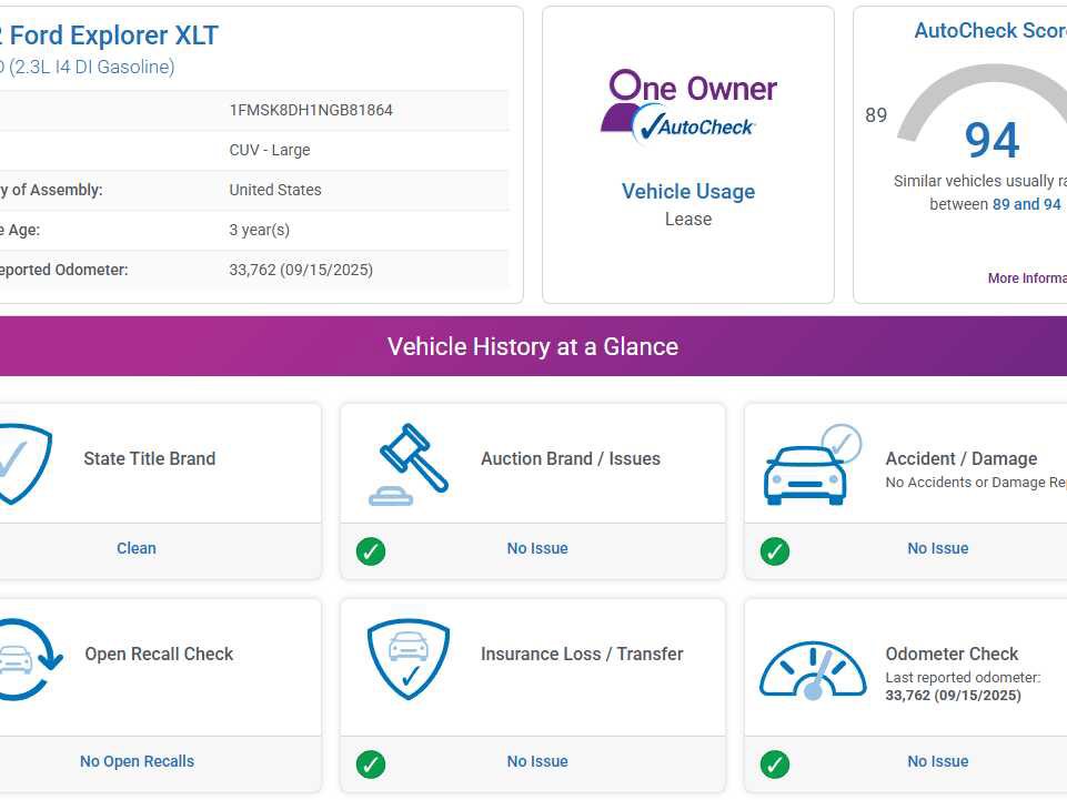 Used 2022 Ford Explorer XLT w/ Equipment Group 202A image 4