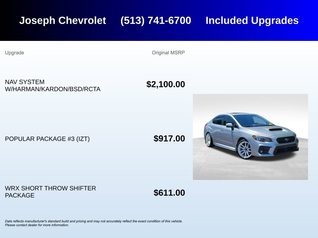 Used 2021 Subaru WRX Limited w/ Popular Package #3 (IZT) AWD/4WD image 5