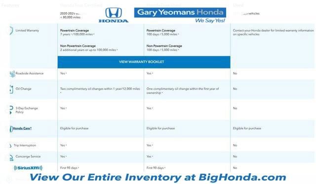 Certified 2025 Honda Pilot Sport image 13