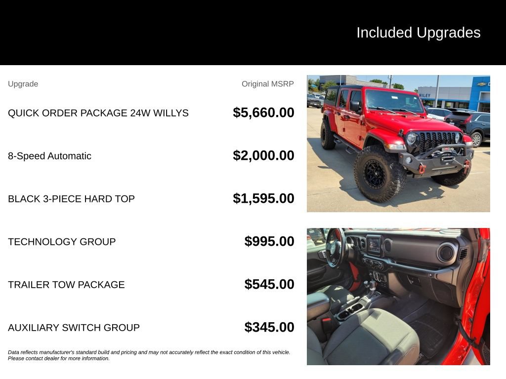 Used 2021 Jeep Gladiator Sport AWD/4WD image 5