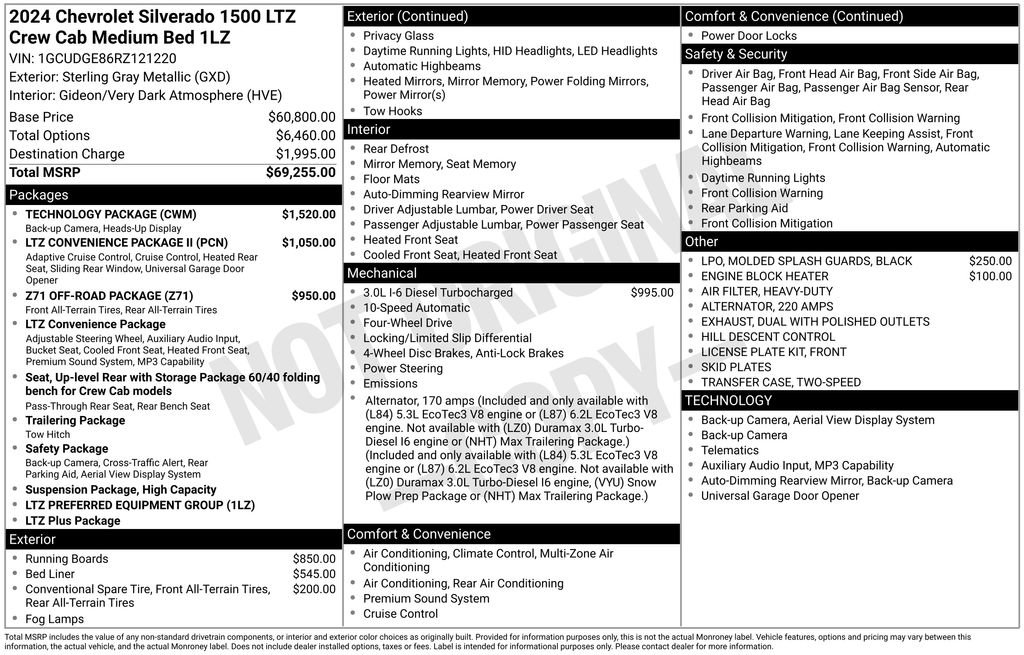 Used 2024 Chevrolet Silverado 1500 LTZ w/ Technology Package AWD/4WD image 9