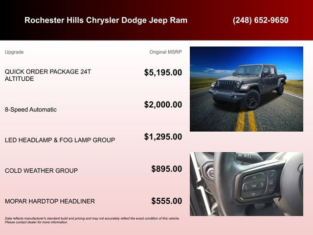 Certified 2022 Jeep Gladiator Sport AWD/4WD image 6
