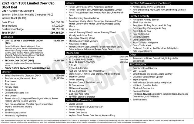 Used 2021 RAM 1500 Limited AWD/4WD image 29