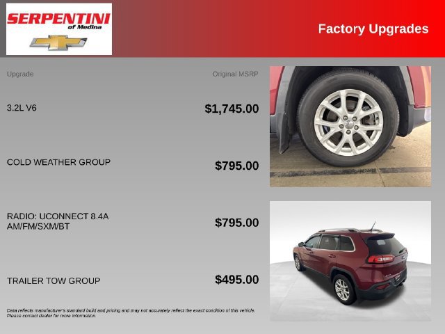 Used 2015 Jeep Cherokee Latitude w/ Cold Weather Group AWD/4WD image 5