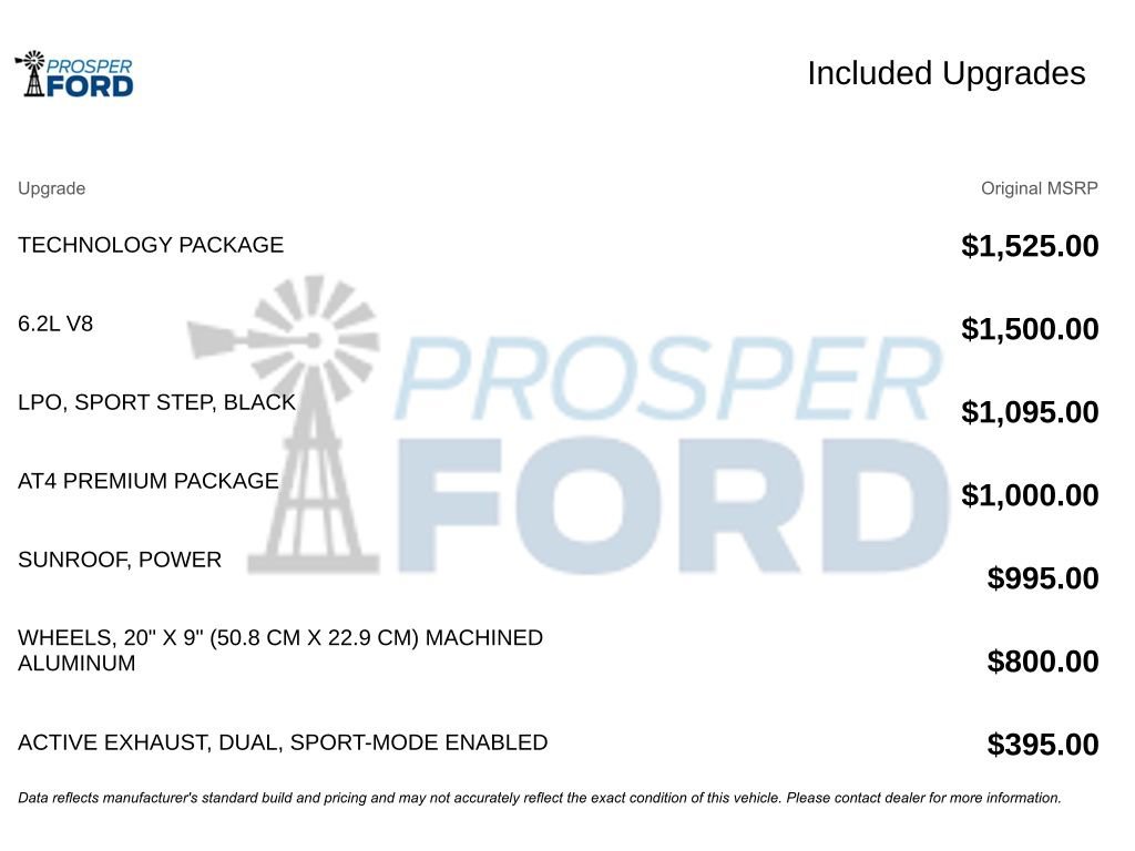 Used 2024 GMC Sierra 1500 AT4 w/ Technology Package AWD/4WD image 3