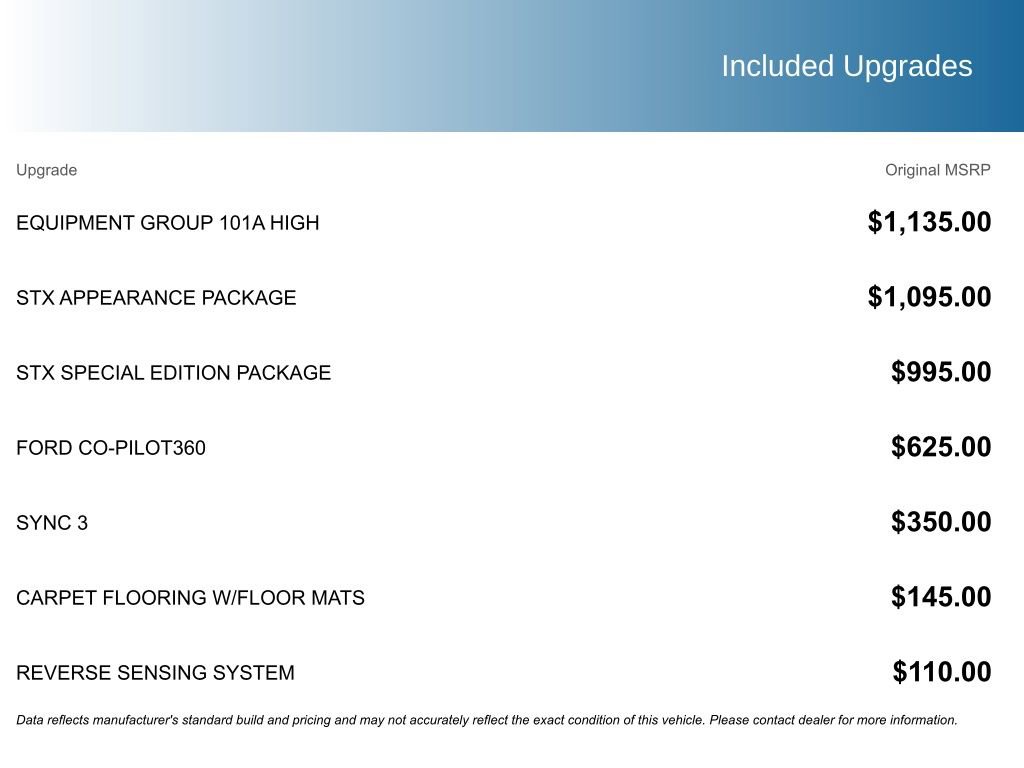 Used 2021 Ford Ranger XL w/ Equipment Group 101A High image 5